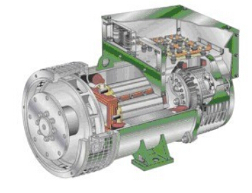罗定发电机内部结构图